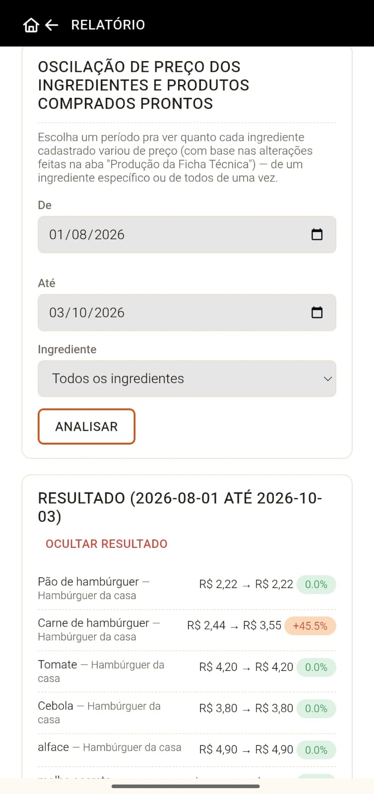 Relatório de oscilação de preço dos ingredientes no ChefCONTROL