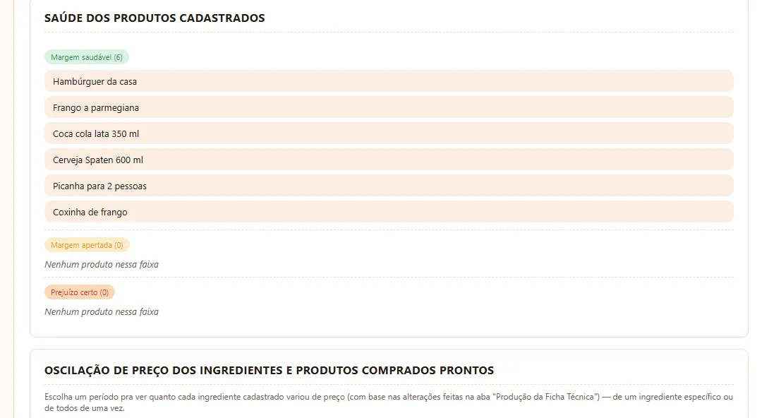 Relatório de saúde dos produtos cadastrados no ChefCONTROL