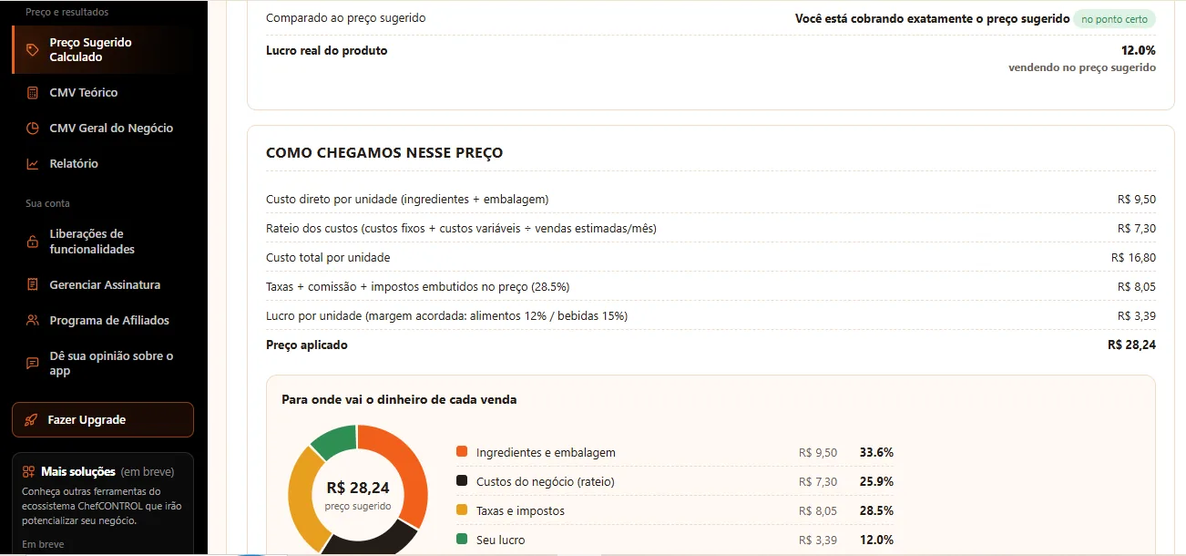 Tela Preço Sugerido do ChefCONTROL mostrando como o preço de venda é calculado